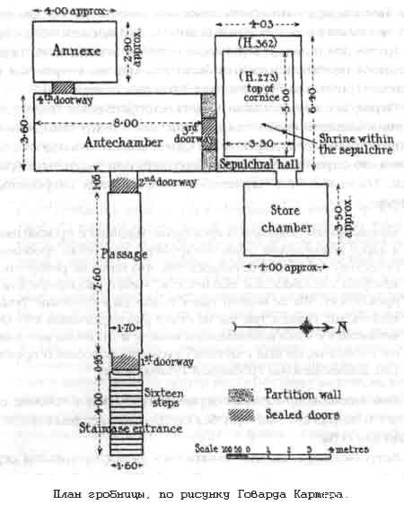 План гробницы, составленный Говардом Картером
