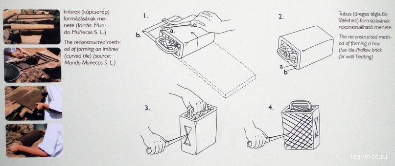 Слева: Реконструированный метод формирования имбрекса (изогнутая плитка) (источник: Mundo Muhecas S. L.)

Справа: Реконструированный метод формирования ячеистой плитки (пустотелый кирпич, для нагрева стен)