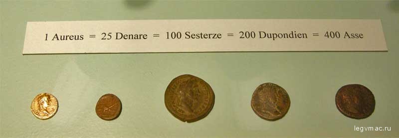 Римские монеты и их соотношения