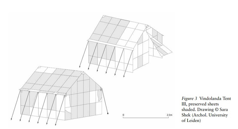 Figure 3 Vindolanda Tent III, preserved sheets
shaded. Drawing © Sara Shek (Archol. University
of Leiden)