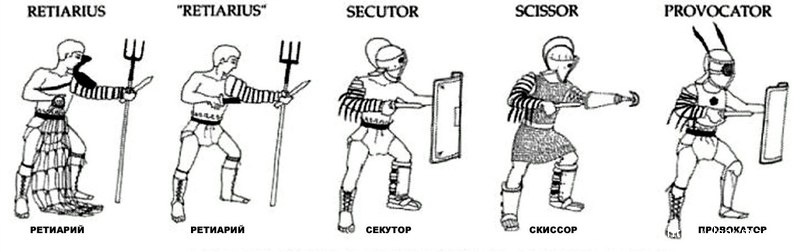 Гладиаторы в древнем риме 5 класс. Типы гладиаторов в древнем Риме.