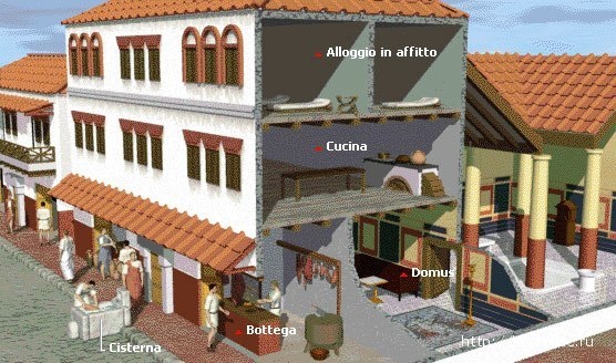Инсулы - многоэтажные римские дома.