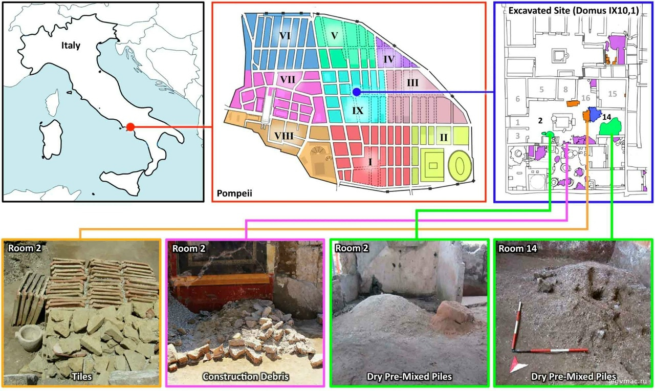 Раскопки в Помпеях выявили многочисленные скопления разрушенных и сложенных строительных материалов, состоящих из базальтового и известнякового щебня, фрагментов плитки, кусков обычной керамики и амфор / © Admir Masic